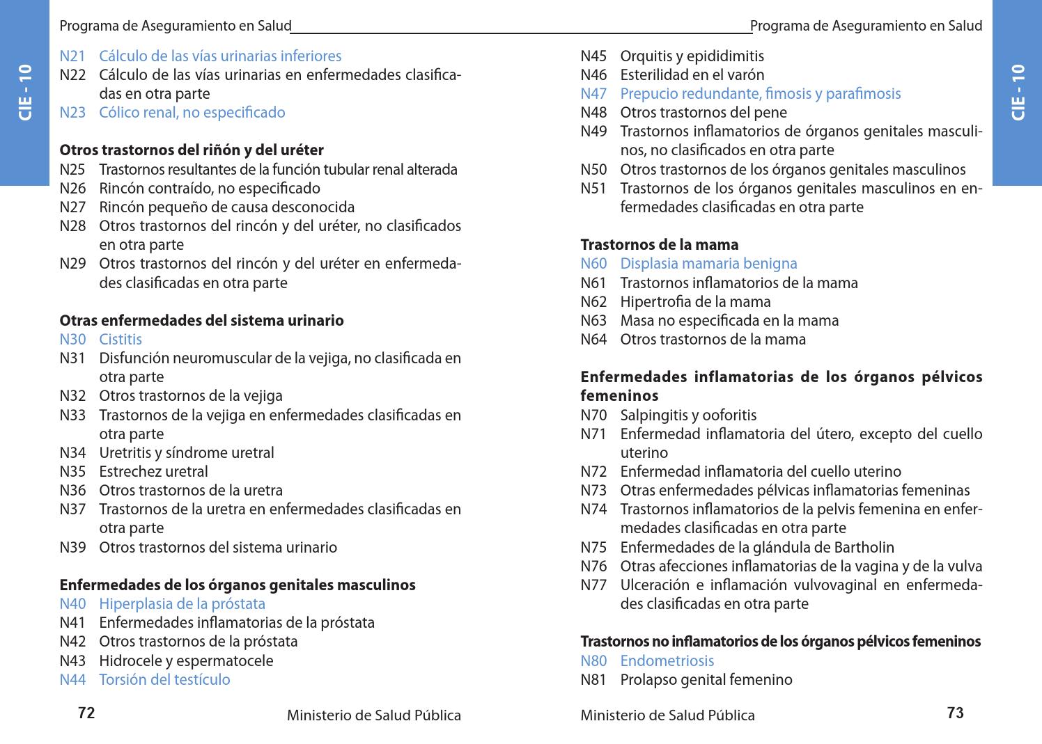 cálculos en la próstata y la vejiga icd 10 50 cálculos en la próstata y la vejiga icd 10 50