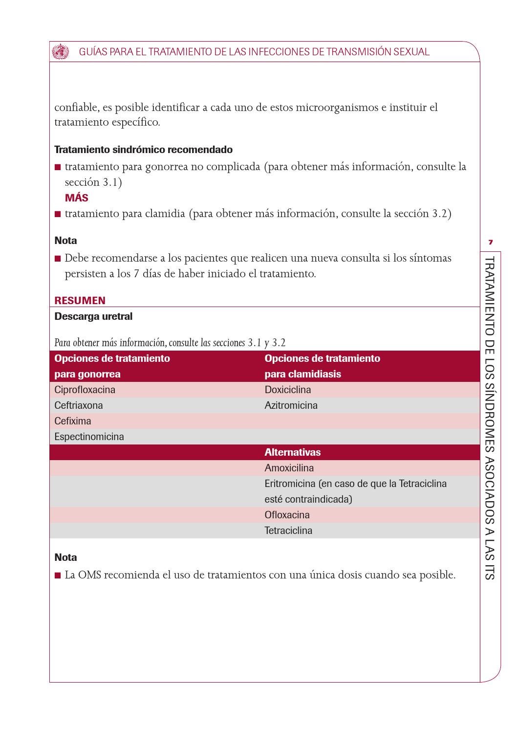 tetraciclinas para uretritis