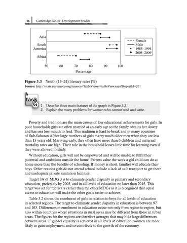 Preview Cambridge IGCSE Development Studies by Cambridge International ...