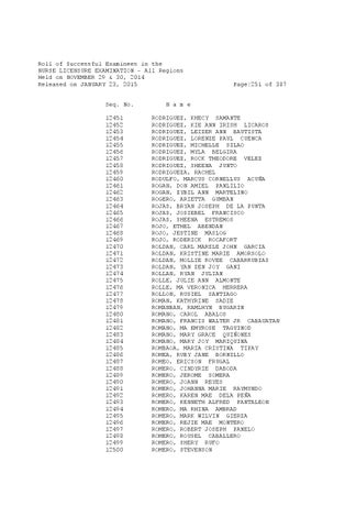 Page 250
