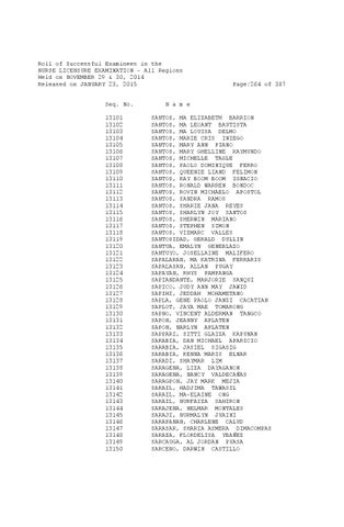 Page 263