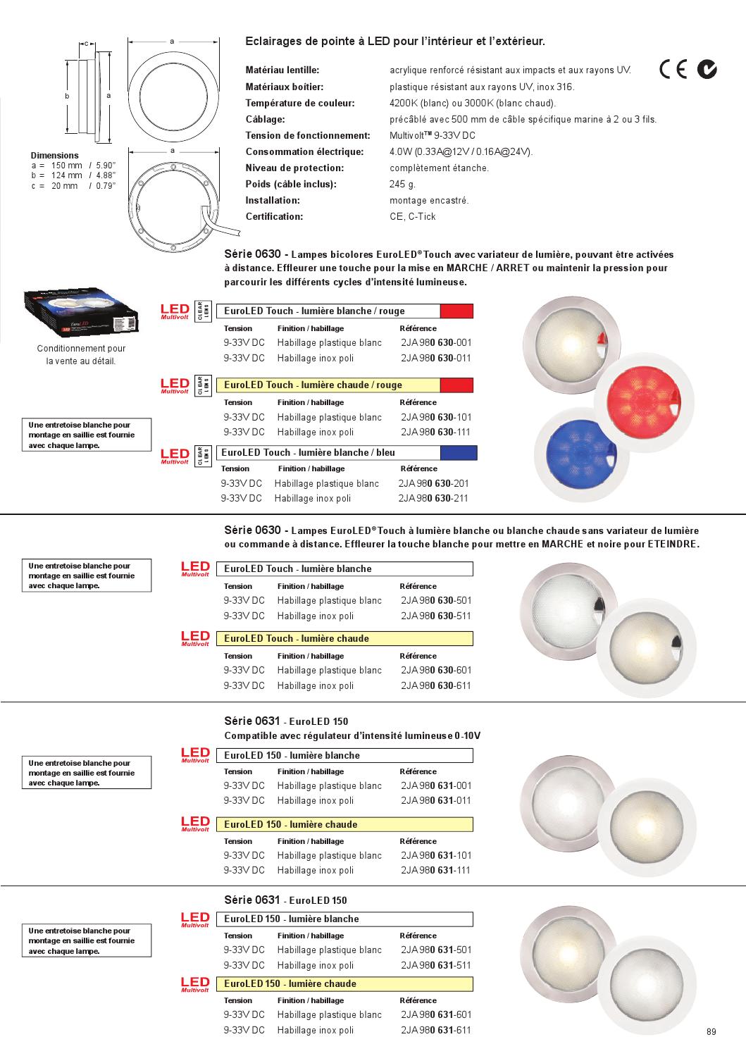 Hella marine Catalogue produits 2015 by Hella marine - Issuu