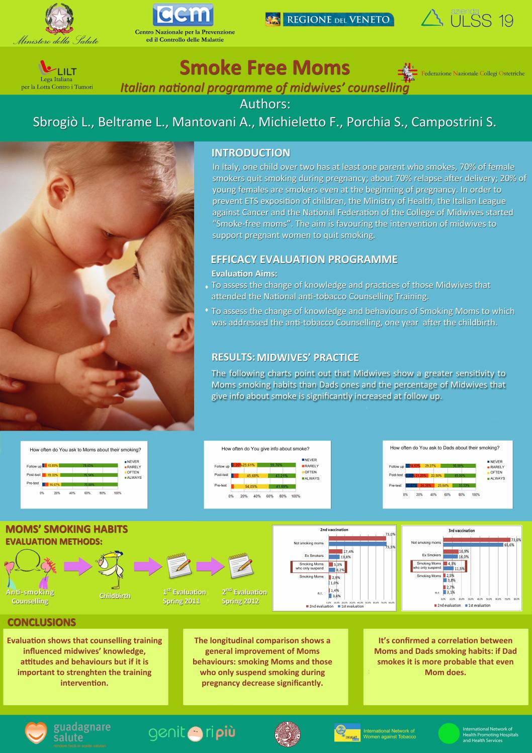Poster2 Mamme libere dal fumo By Mys Srl Issuu