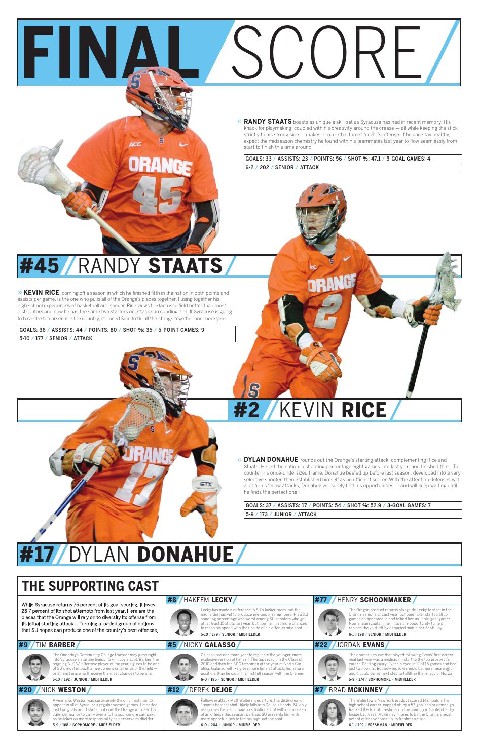 2015 Lacrosse Season Preview by The Daily Orange Issuu
