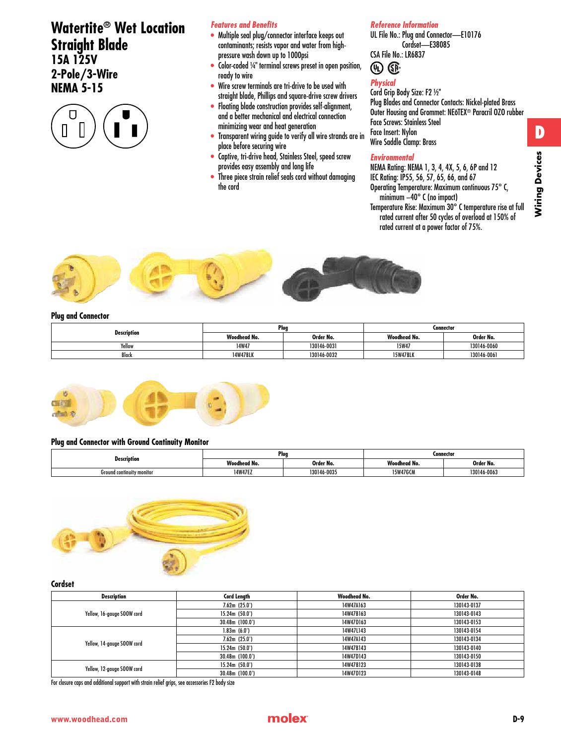 Woodhead® product catalog 37 Molex by Molex Issuu