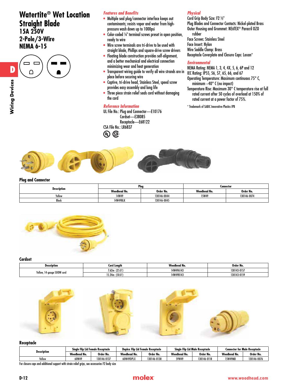 Woodhead® product catalog 37 Molex by Molex Issuu