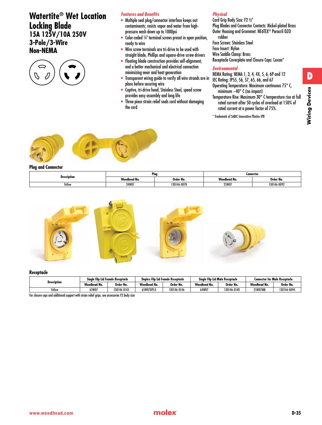 Woodhead® product catalog 37 Molex by Molex Issuu