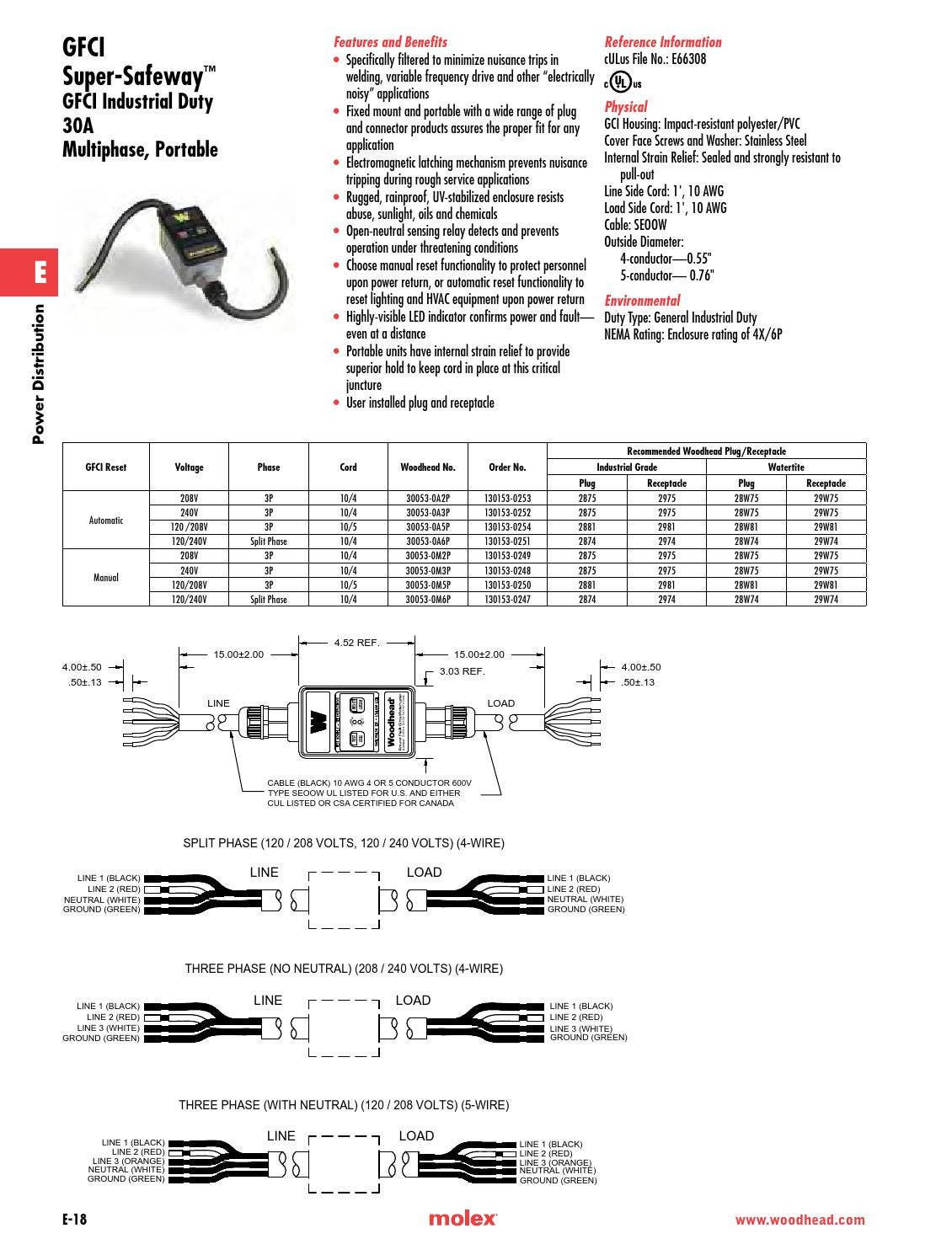 Woodhead® product catalog 37 Molex by Molex Issuu