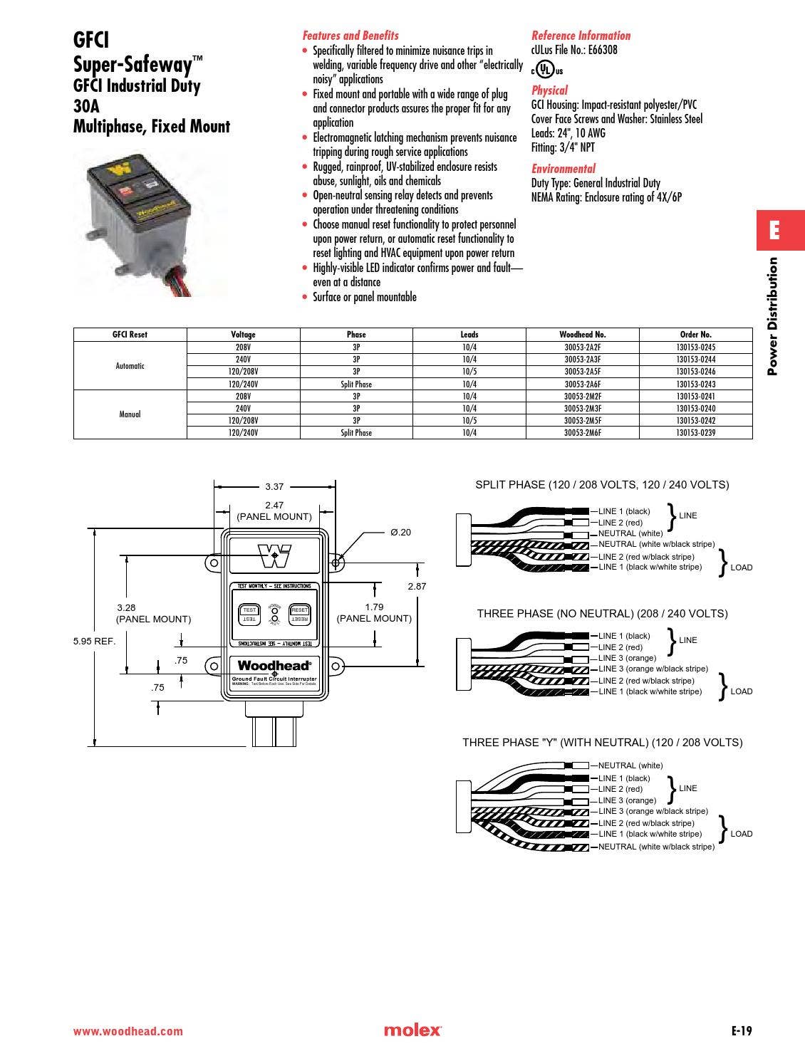 Woodhead® product catalog 37 Molex by Molex Issuu