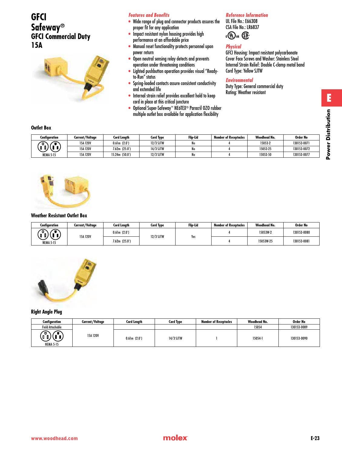 Woodhead® product catalog 37 Molex by Molex Issuu