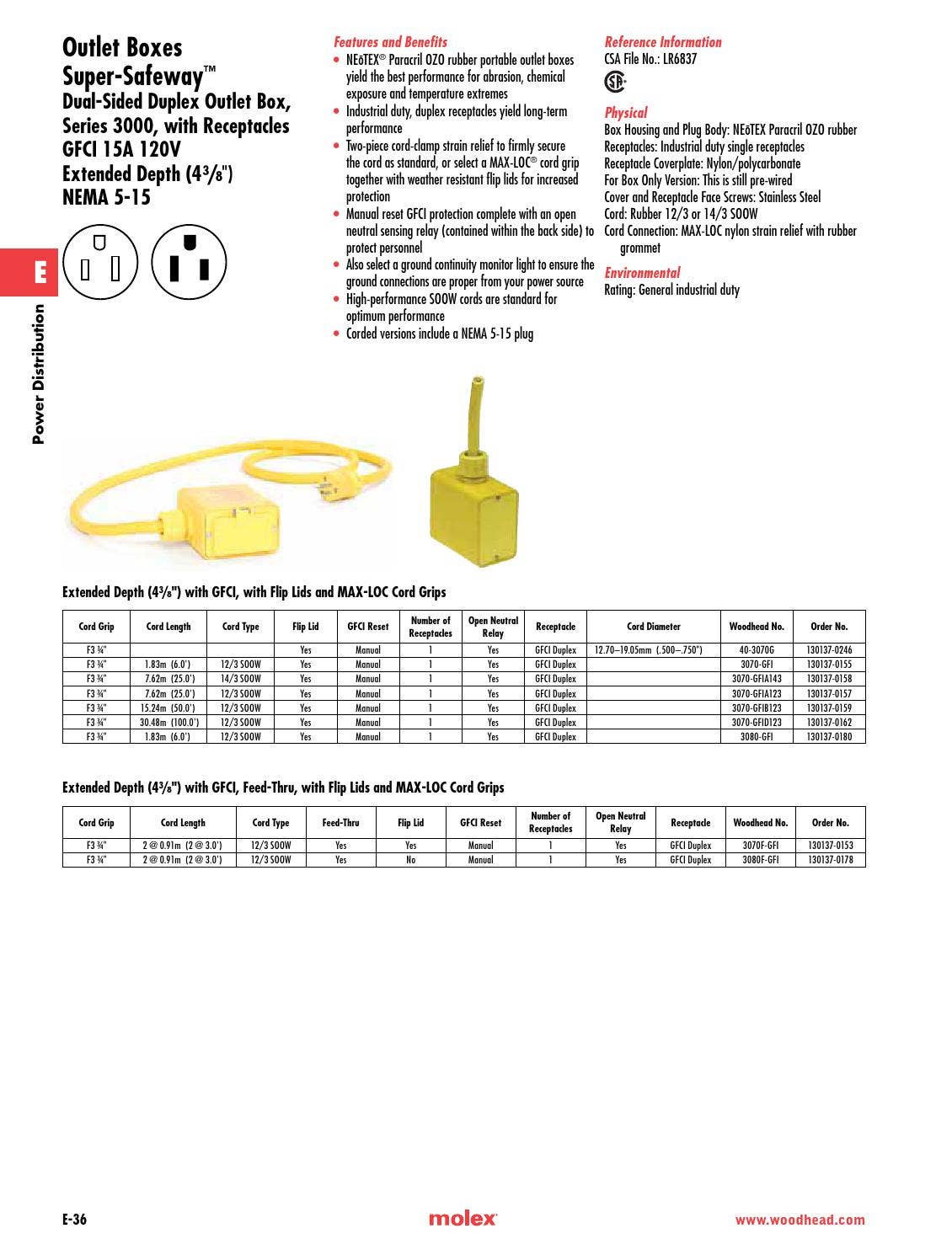 Woodhead® product catalog 37 Molex by Molex Issuu