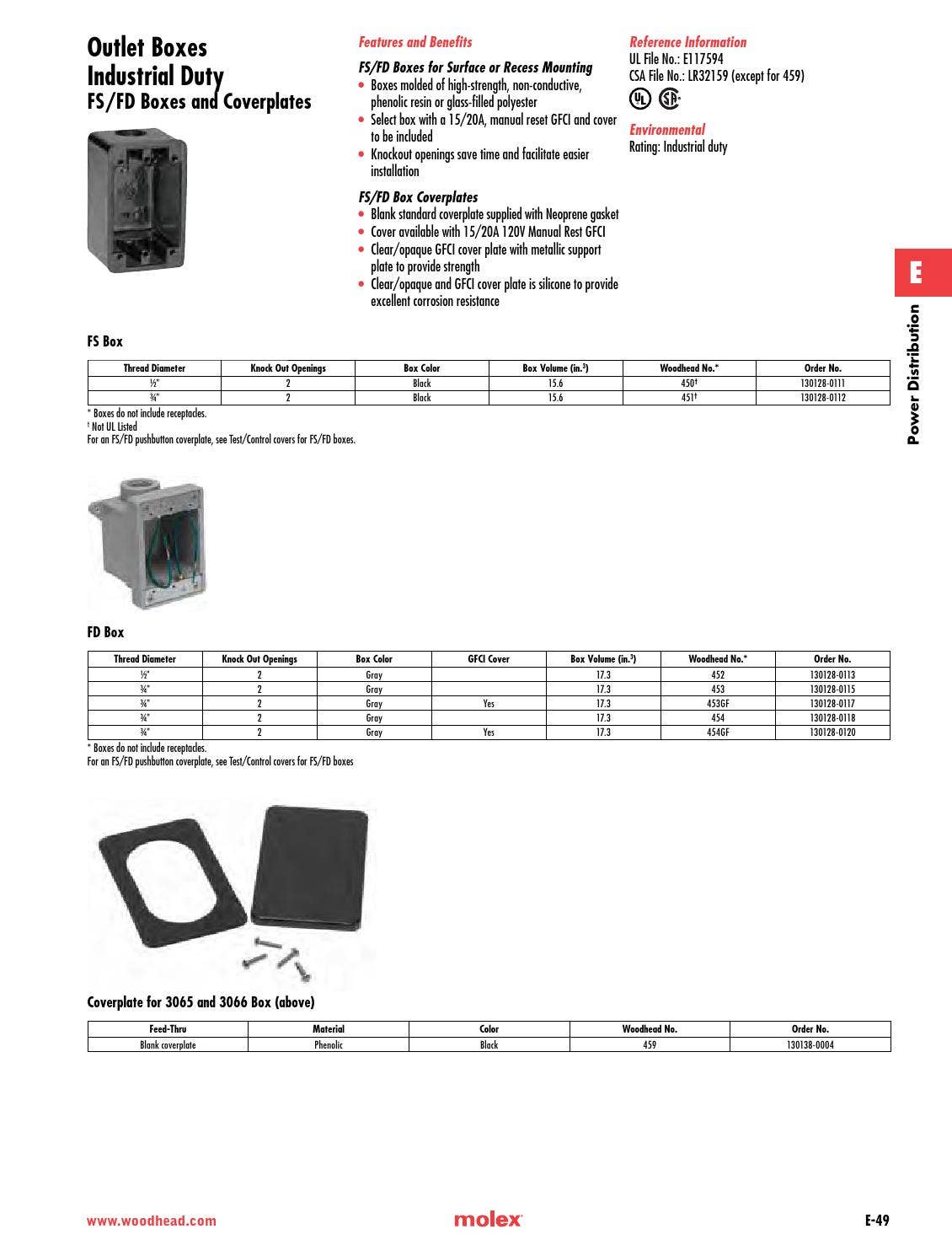 Woodhead® product catalog 37 Molex by Molex Issuu