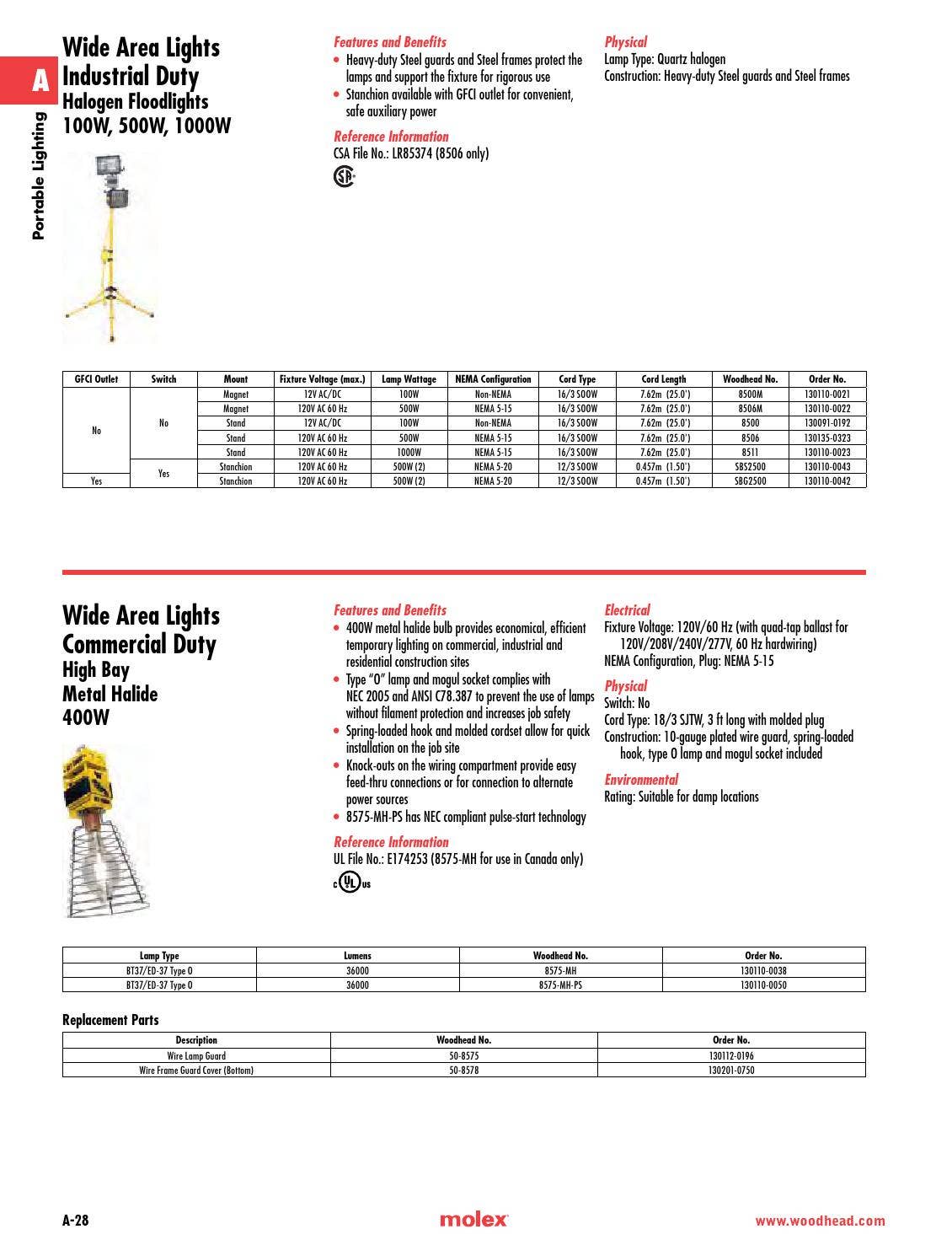 Woodhead® product catalog 37 Molex by Molex Issuu