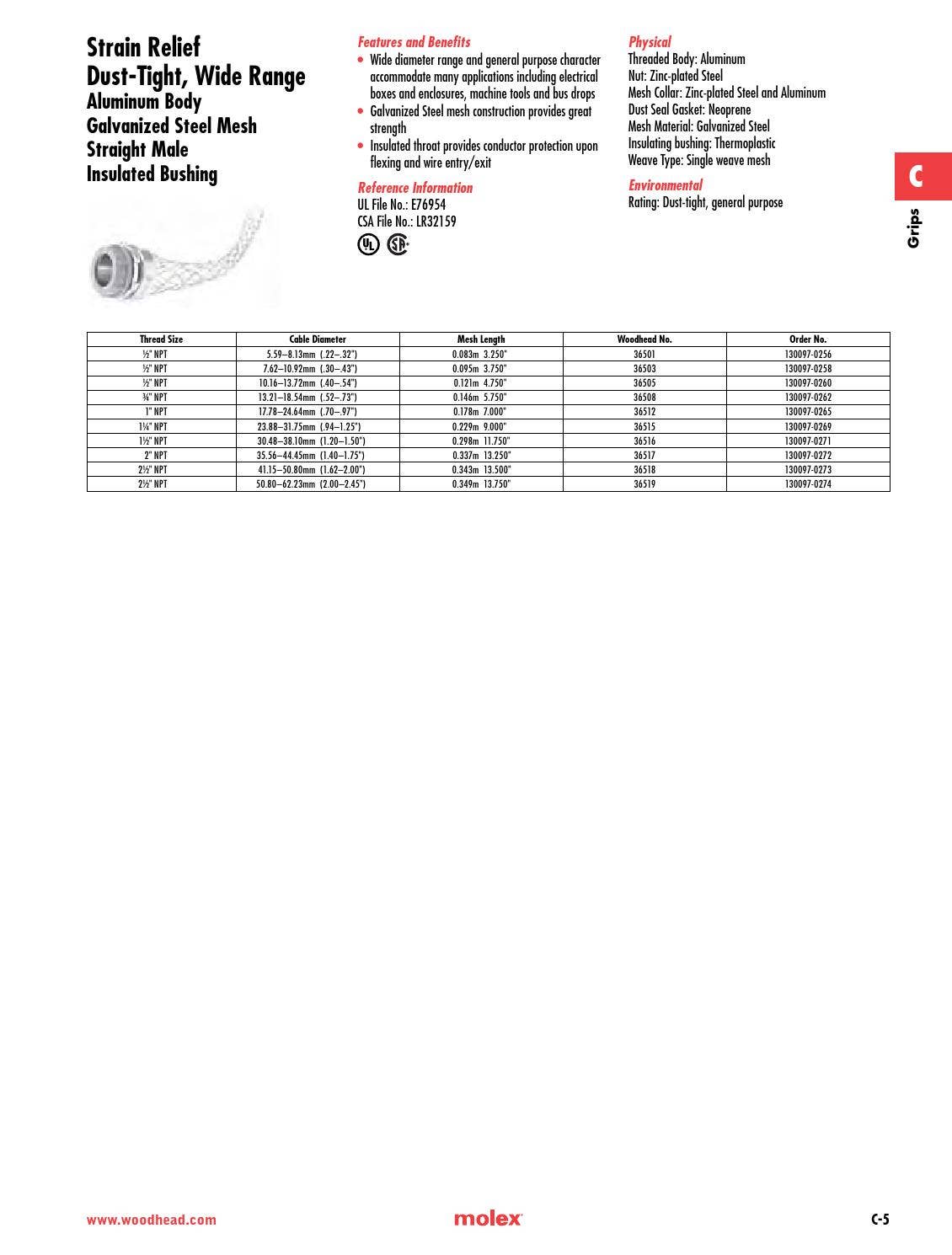 Woodhead® product catalog 37 Molex by Molex Issuu