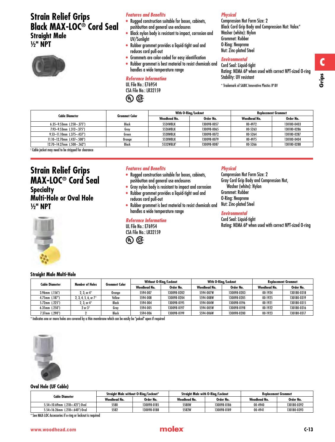 Woodhead® product catalog 37 Molex by Molex Issuu