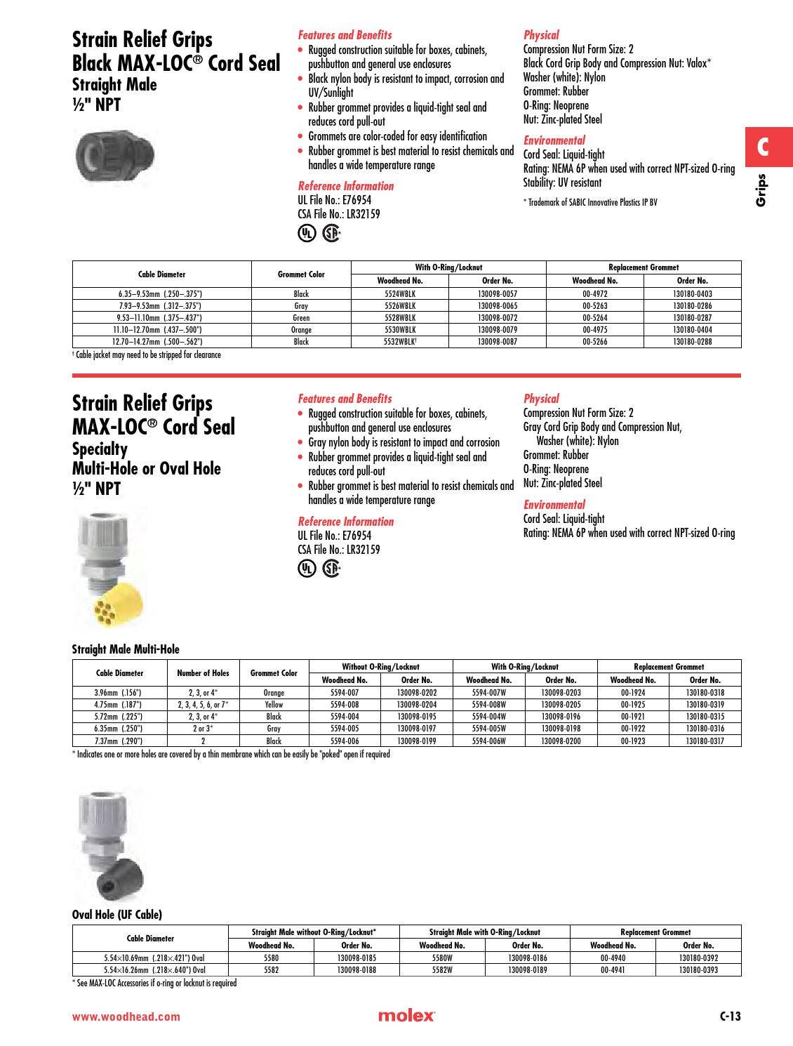 Woodhead® product catalog 37 Molex by Molex Issuu