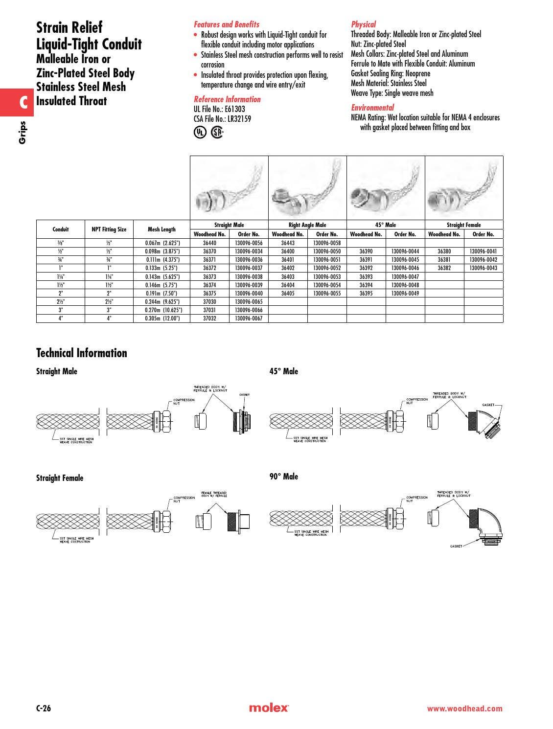 Woodhead® product catalog 37 Molex by Molex Issuu