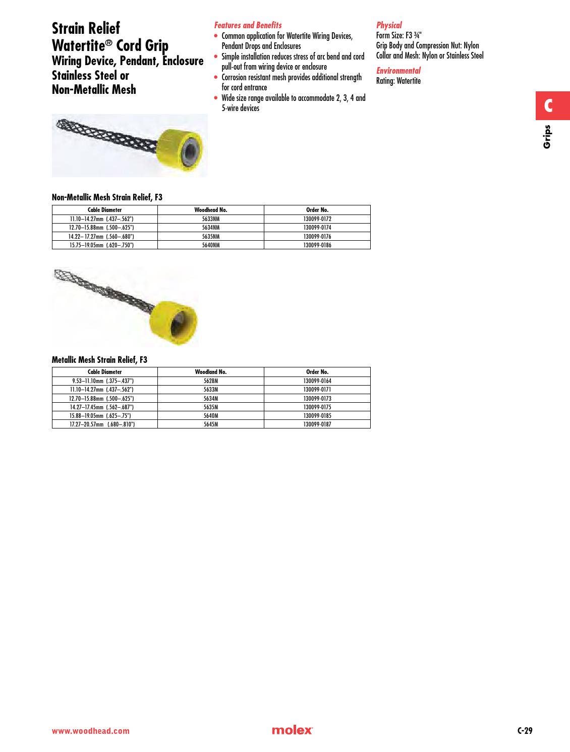 Woodhead® product catalog 37 Molex by Molex Issuu