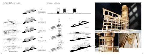 Undergraduted Portfolio 第 11 页