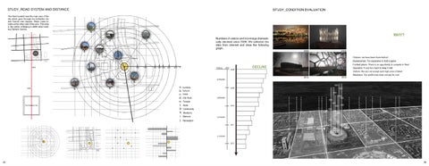 Undergraduted Portfolio 第 15 页