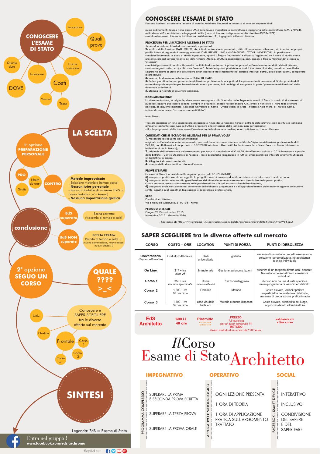 SCARICARE BOLLETTINO INFOSTUD