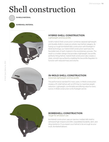smith bombshell helmet Holt Jr. Snow  Kids Ski & Snowboard Helmet with Construction, Adjustable Fit, Ear Padding & Ventilation  Head Protection for Boys & Girls  White, Youth Medium ChromaPop polarized lenses provide the highest levels of enhanced color and clarity while also offering unparalleled scratch resistance Smith Scout MIPS Helmet -
