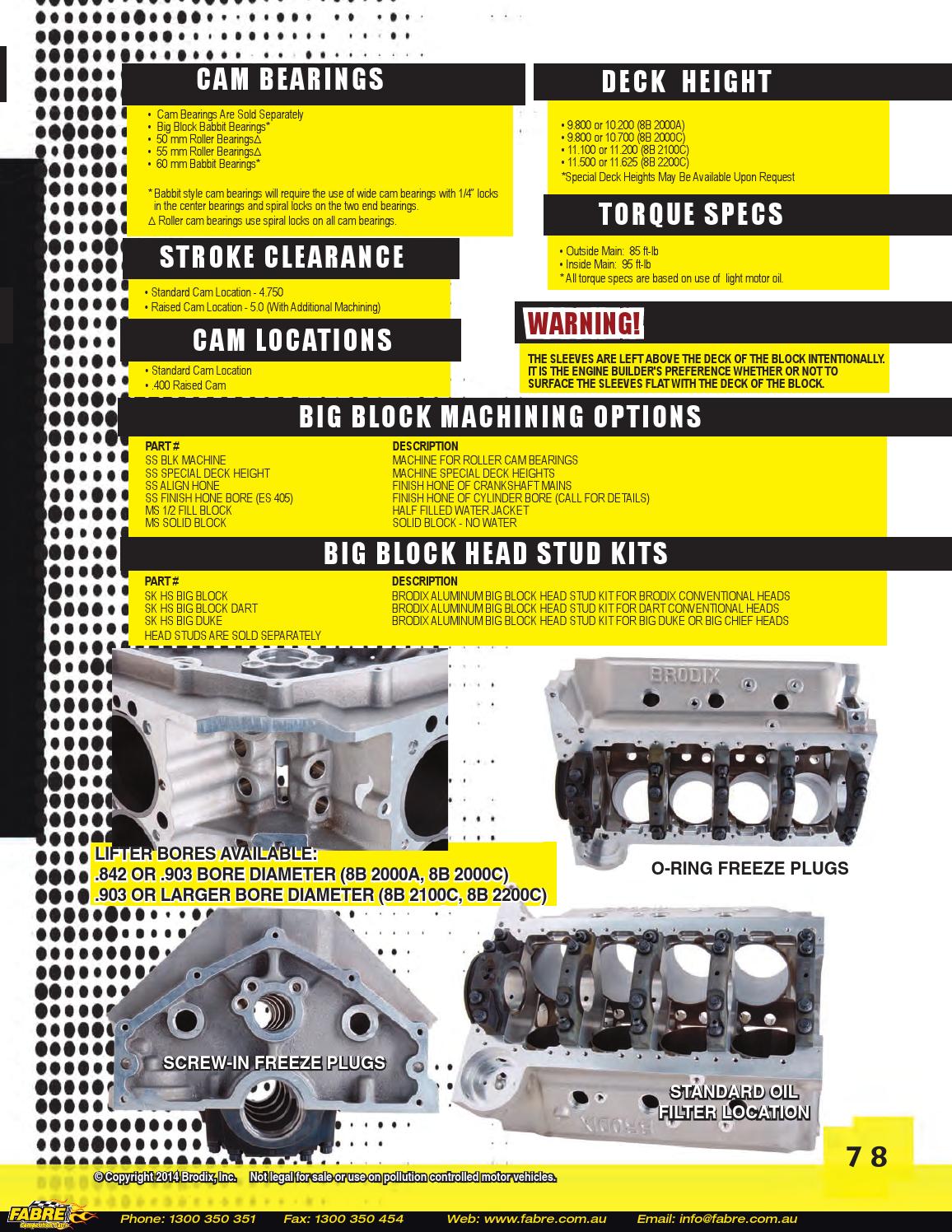 2015 Brodix Catalog by Fabre Australia Issuu