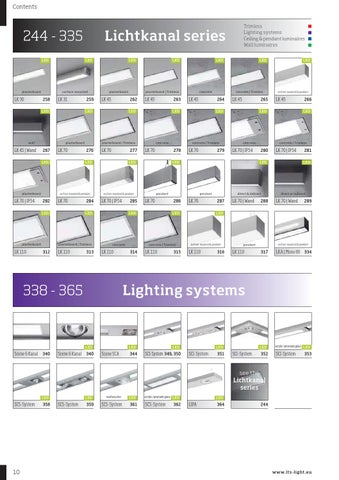Brink Licht 灯饰目录 · Lts spectrum 17 第 12 页