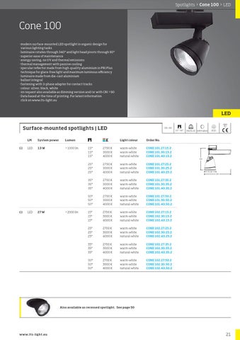 Brink Licht 灯饰目录 · Lts spectrum 17 第 23 页
