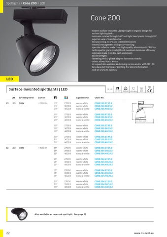 Brink Licht 灯饰目录 · Lts spectrum 17 第 24 页