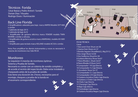 Florida 第 10 页