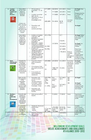 Millennium Development Goals Report and Post 2015 Agenda 第 14 页