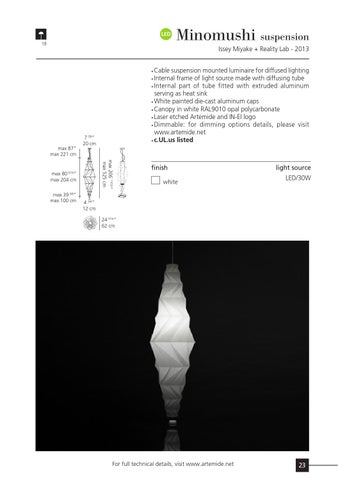 2015 Design 灯饰目录 第 23 页