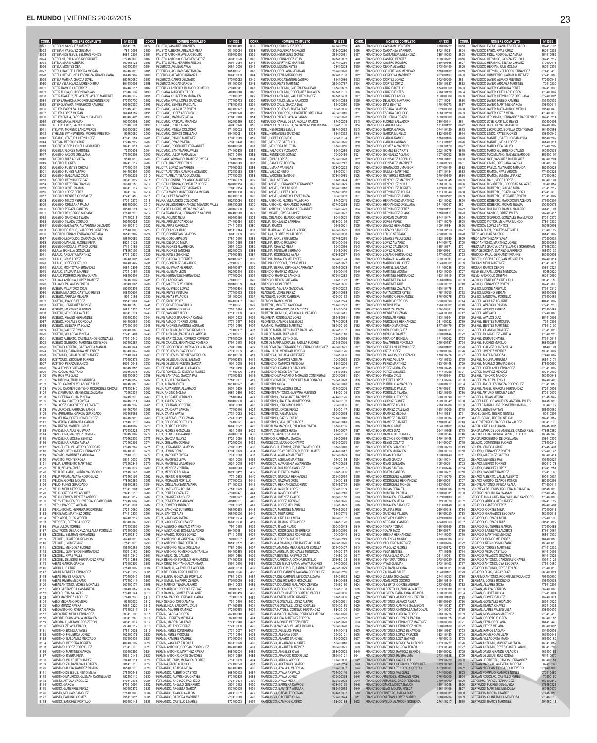 Mundo200215 compressed by Diario El Mundo Issuu