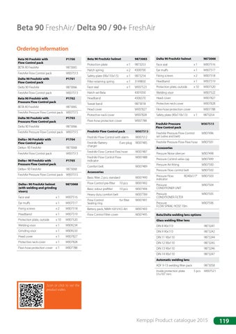 KEMPPI Face Seal W007523
