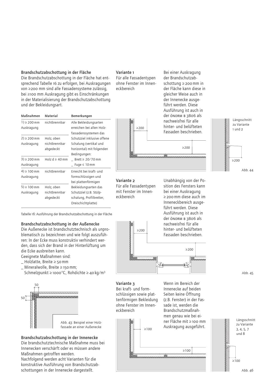 Hinterluftete Fassade Holz Detail Fenster