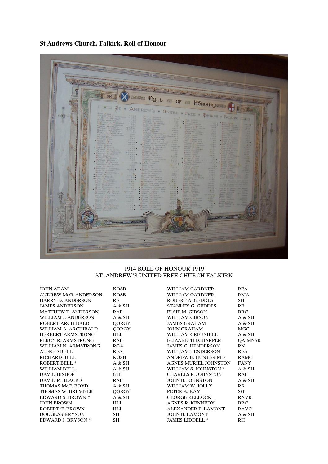 St. Andrew's Church, Falkirk WW1 Roll of Honour by Falkirk Leisure