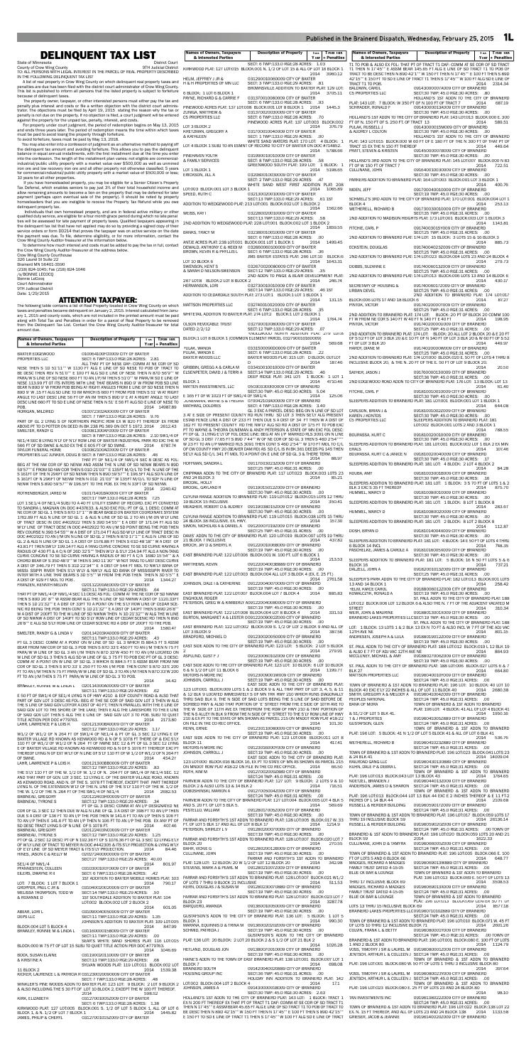 2015 Crow Wing Co. Delinquent Tax List by Brainerd Dispatch and Echo
