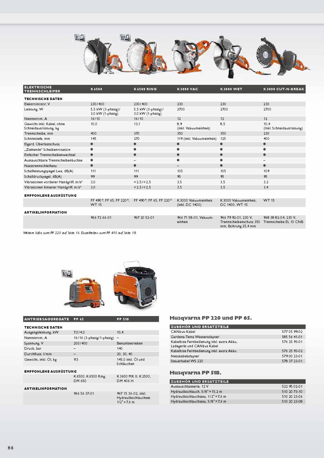 Husqvarna Construction Products Product list 2015 (de) by Husqvarna