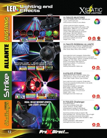 ProX Xstatic Pro 灯饰目录 2015 第 12 页