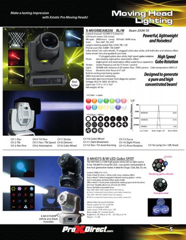 ProX Xstatic Pro 灯饰目录 2015 第 5 页