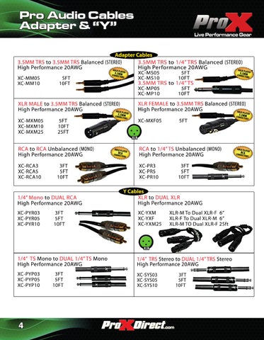 ProX Cables 灯饰目录 2015 第 4 页