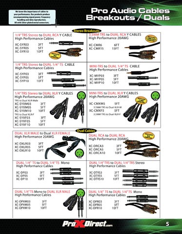 ProX Cables 灯饰目录 2015 第 5 页