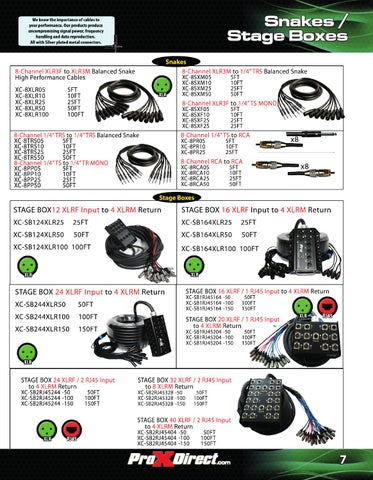 ProX Cables 灯饰目录 2015 第 7 页