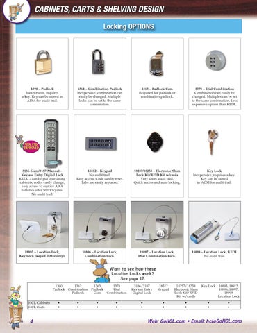 Health Care Logistics 家具目录 · Cabinets, Carts × 层架 第 4 页