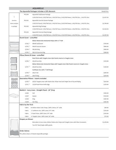Wildcat Territory 零售 Pricelist 第 7 页