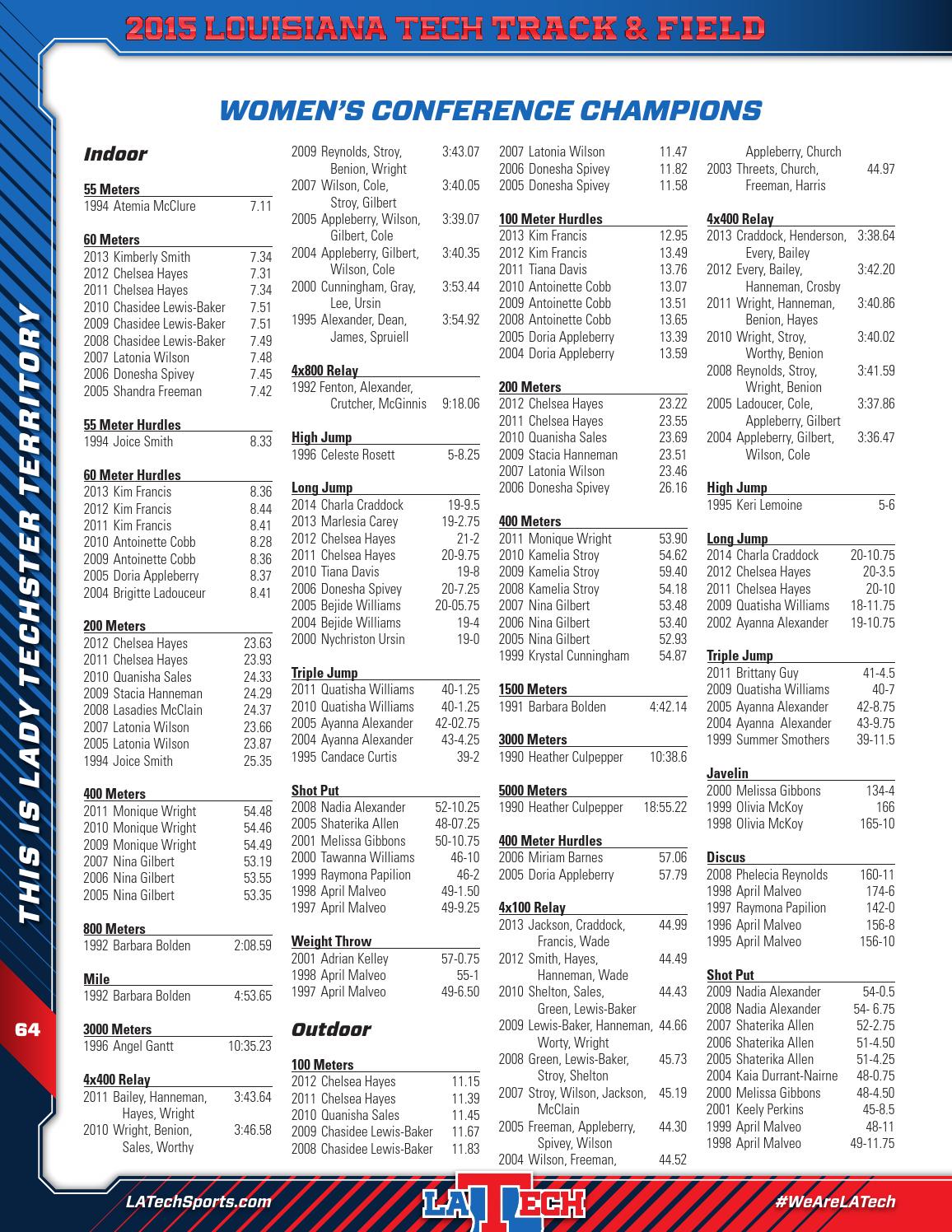 2015 Louisiana Tech Track & Field Media Guide by Louisiana Tech