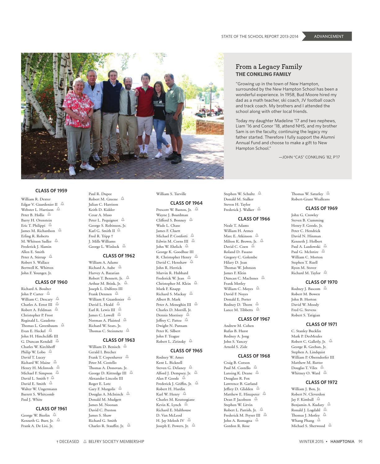 Hamptonia Winter 2015 By New Hampton School Issuu