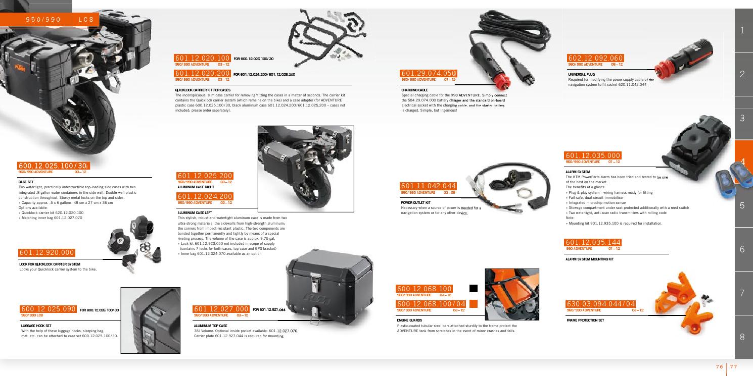 KTM PowerParts Street 2015 USA by KTM GROUP Issuu