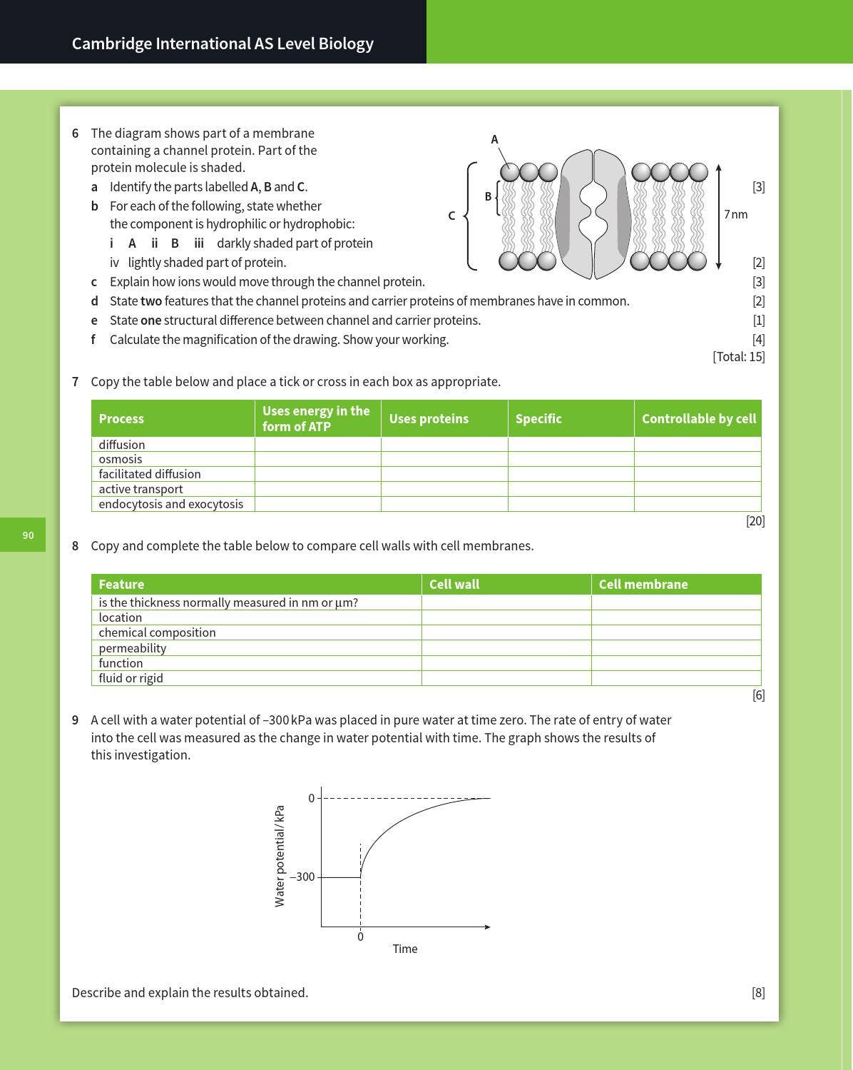 Cambridge International AS and A Level Biology Coursebook with CD-ROM ...